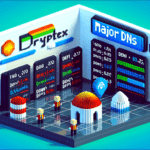 DeFi protocols compromised as many domains under DNS siege